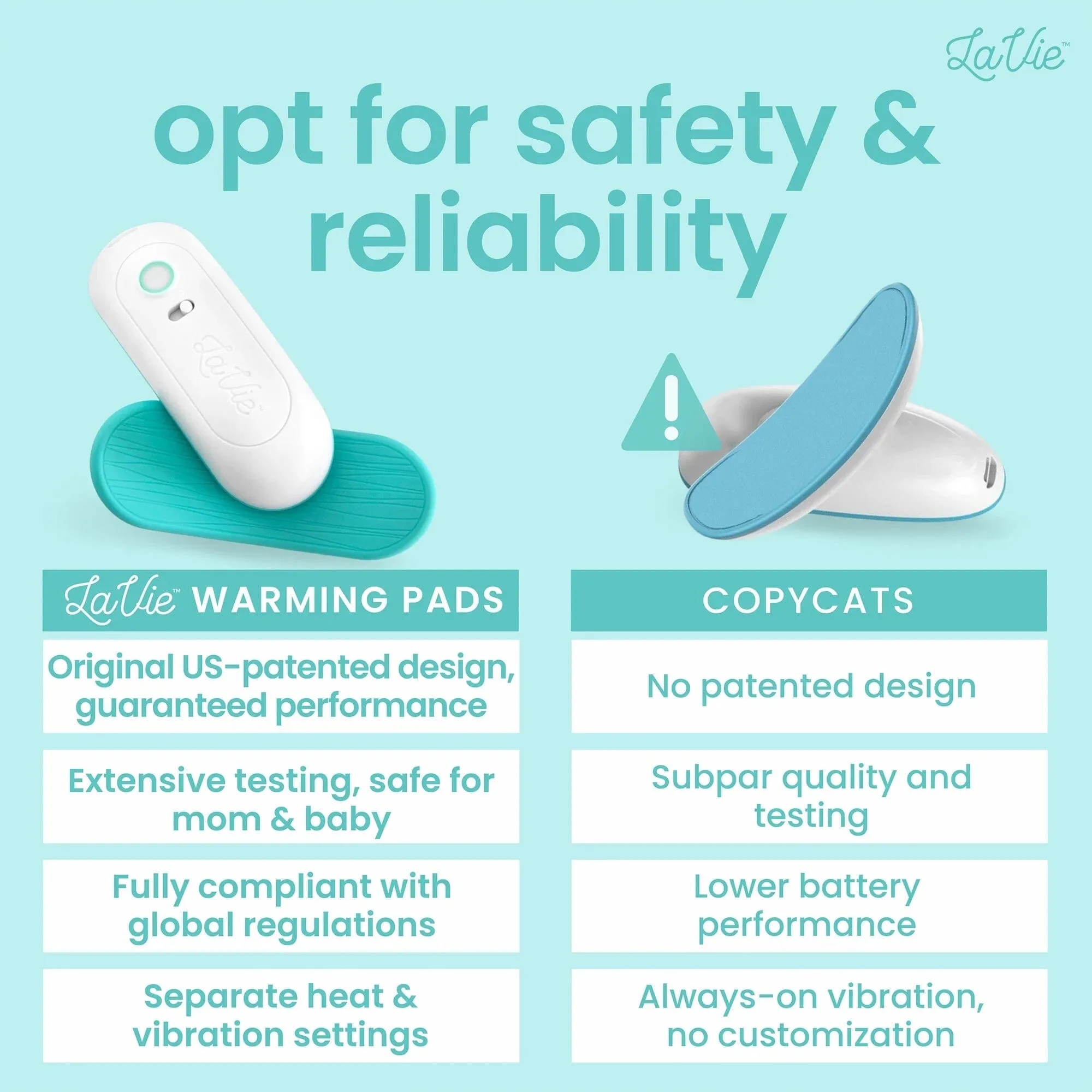 2-Pack: LaVie Warming Lactation Massager Pads (Refurbished)