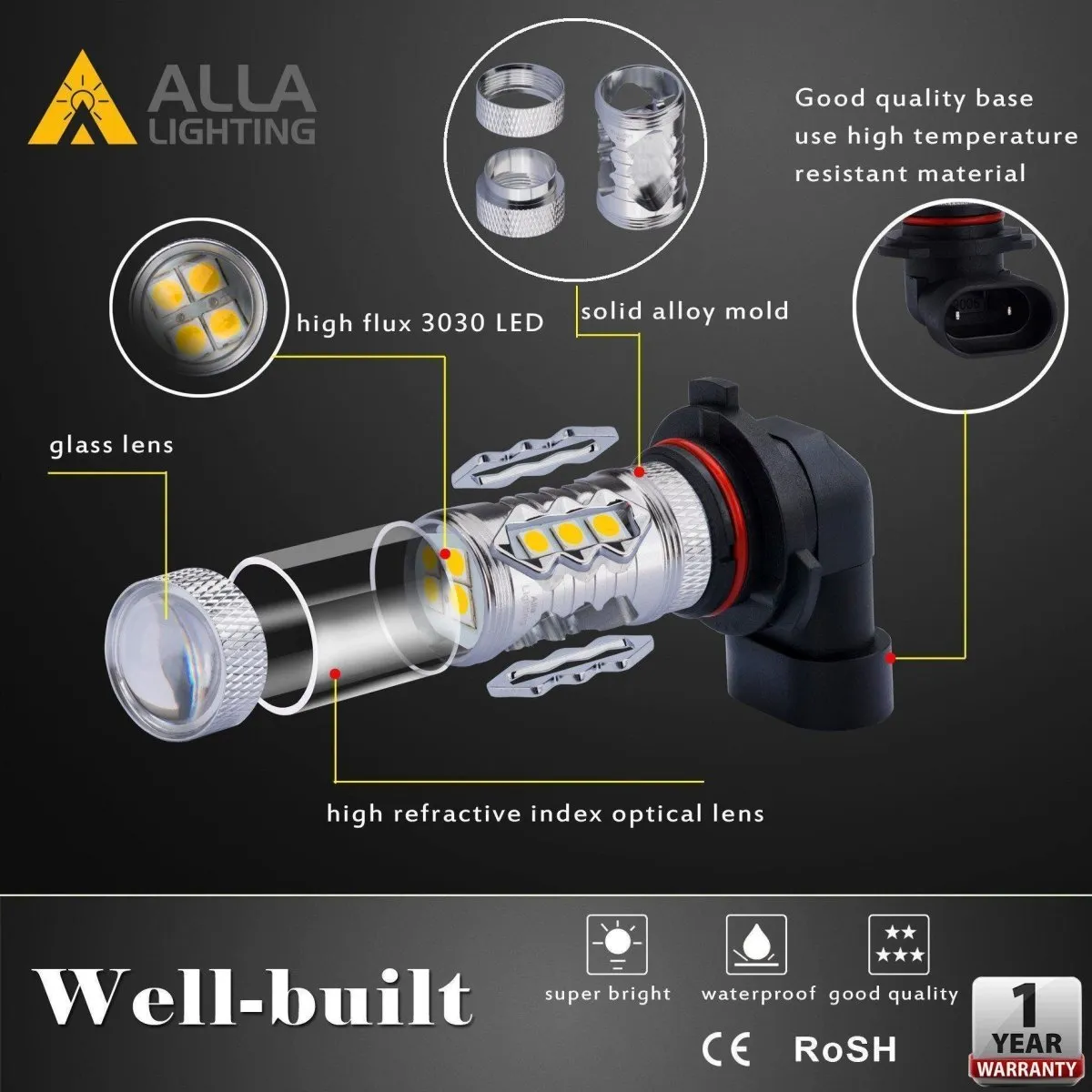 5201 DRL 5202 LED Fog Lights Bulbs PS19W 12085, 3000K Amber Yellow
