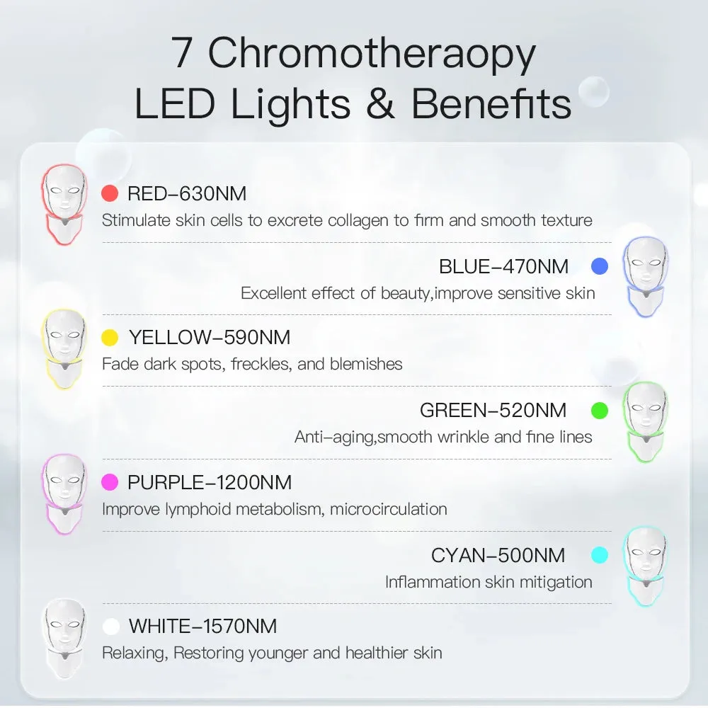 7 Color Spectrum Photon Rejuvenation Mask Korean Technology Infrared Beauty Mask for Neck and Face