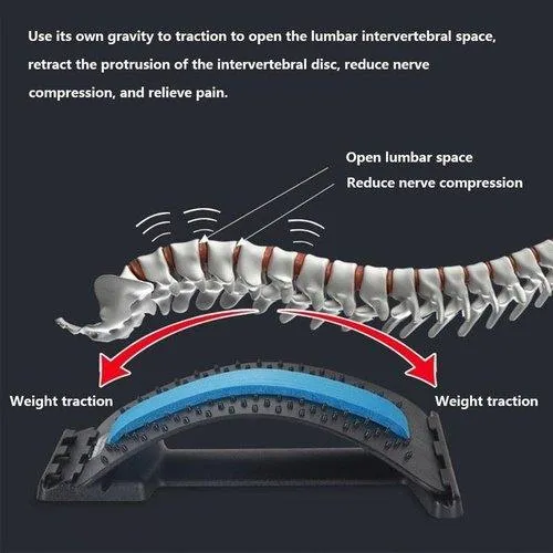 Back Stretcher Massage Panel