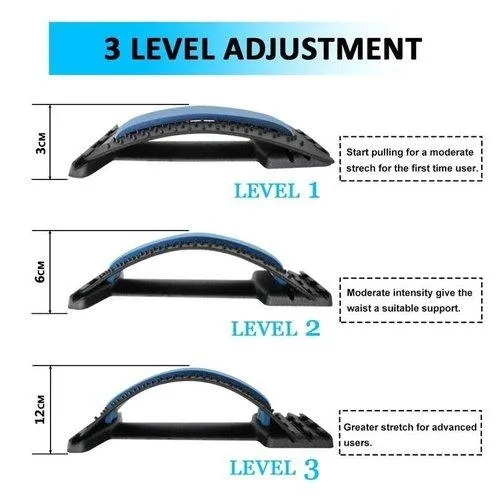 Back Stretcher Massage Panel