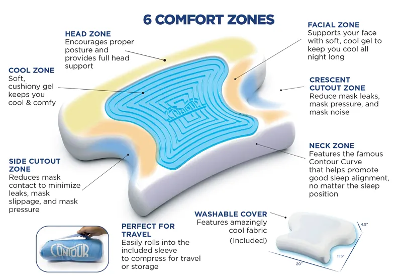 Contour CoolPAP Home and Travel Pillow