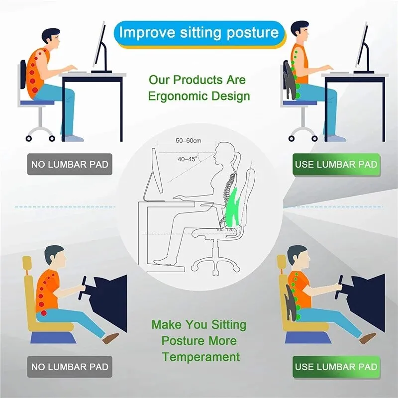 【Double Back Lumbar Cushion】Back Support for Office Chair Car Comfort Lumbar Pillow Adjustable Ergonomic Balanced Firmness for Back Pain Relief