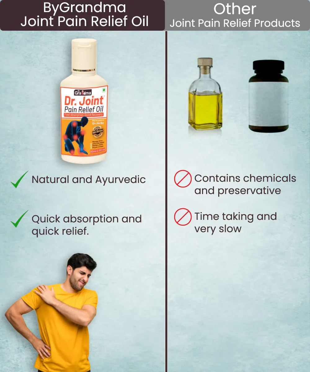 Dr Joint Pain Relief Oil