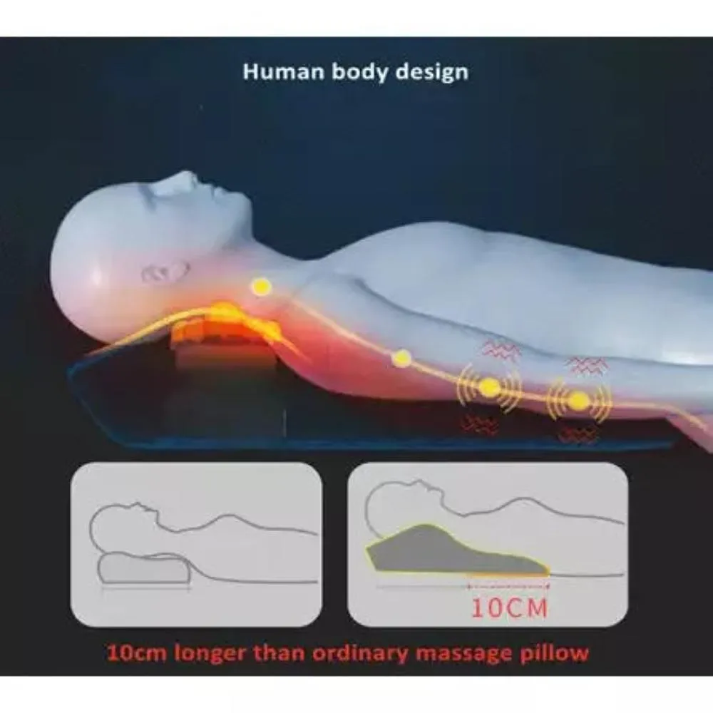 Electric Shiatsu Head, Neck, and Body Massager