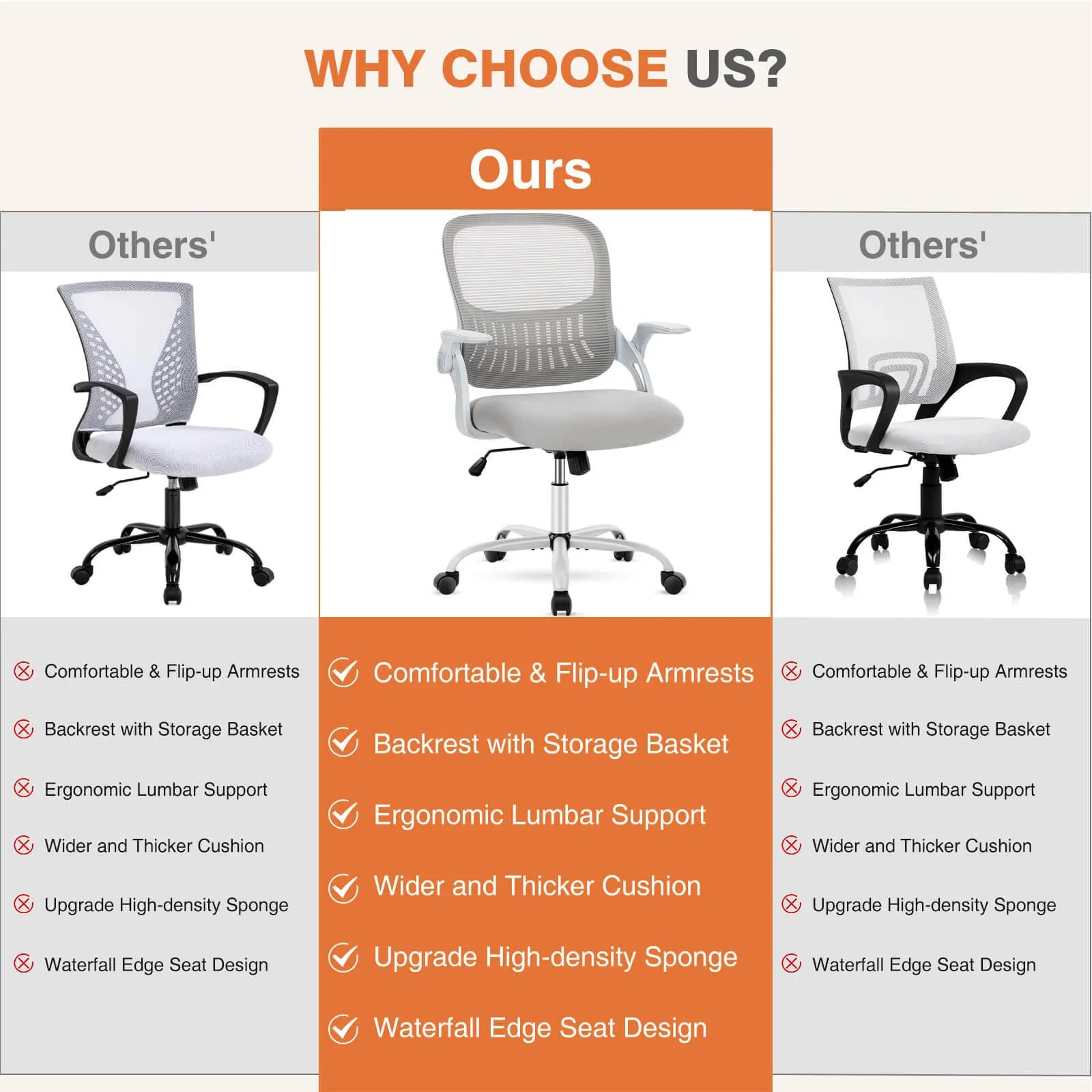 Ergonomic Home Mesh Office Desk Chairs with Flip up Armrests,Lumbar Support