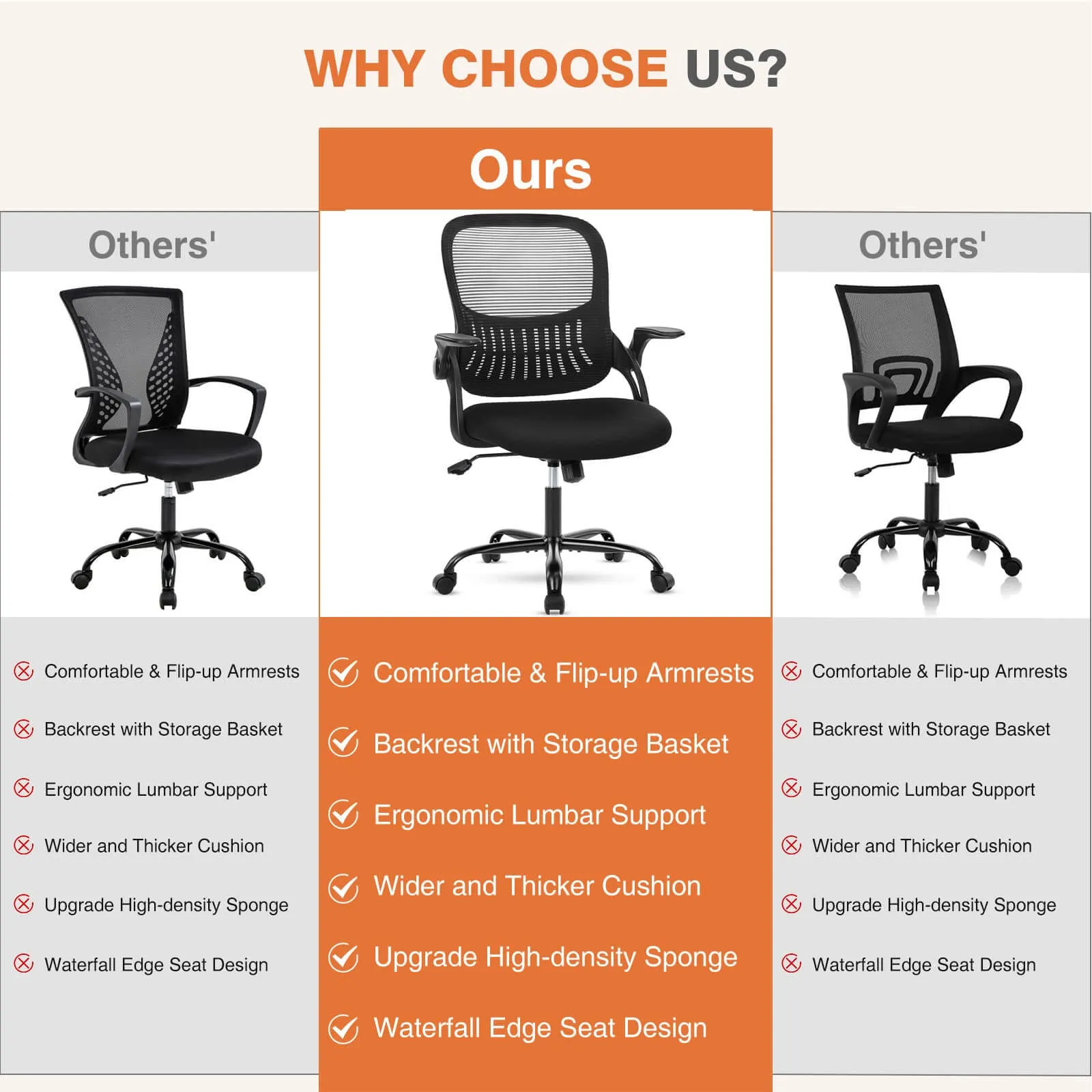 Ergonomic Home Mesh Office Desk Chairs with Flip up Armrests,Lumbar Support