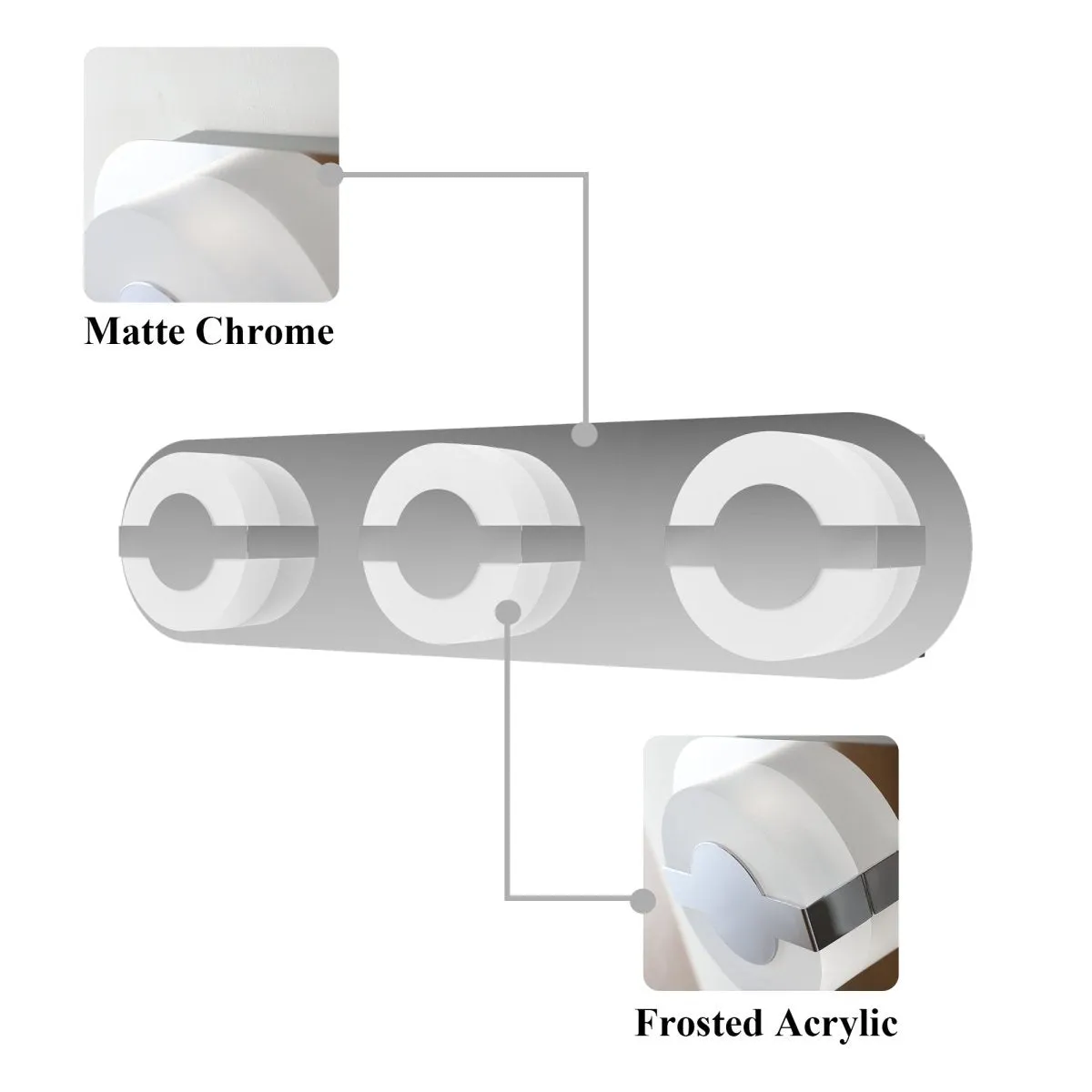 ExBrite 22.8" Chromed 3-Lights LED Vanity Light for Modern Bathrooms