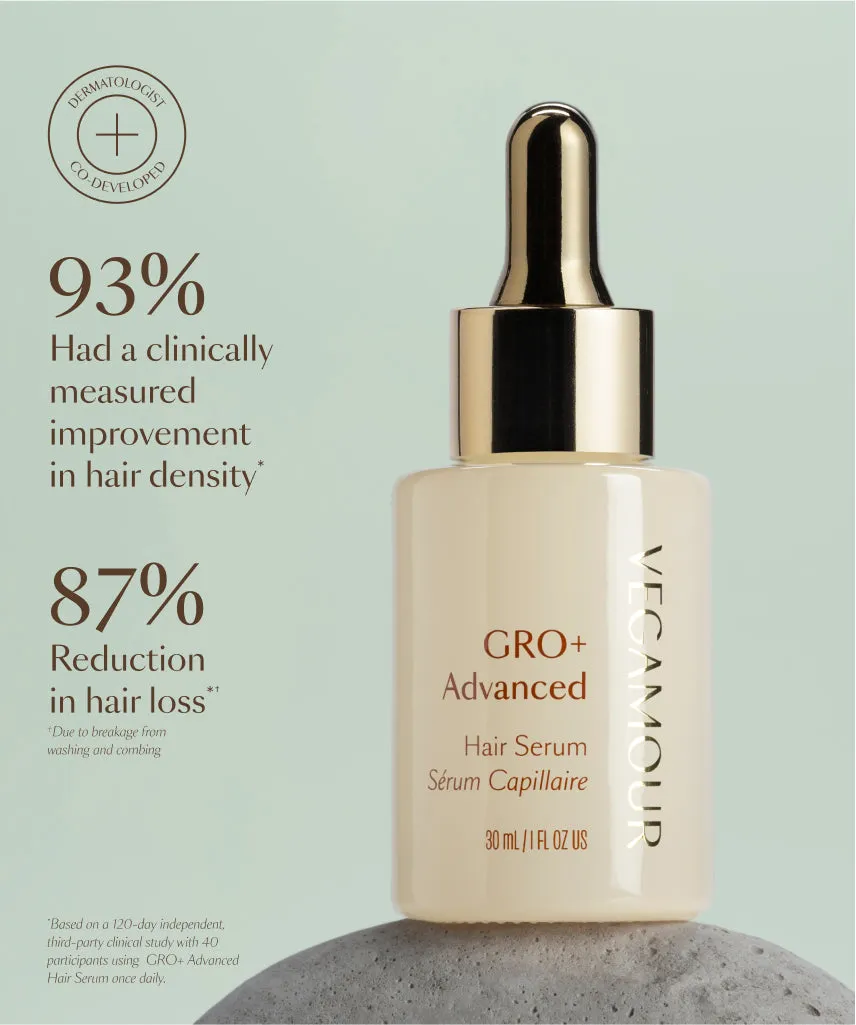 GRO  Advanced Complete System