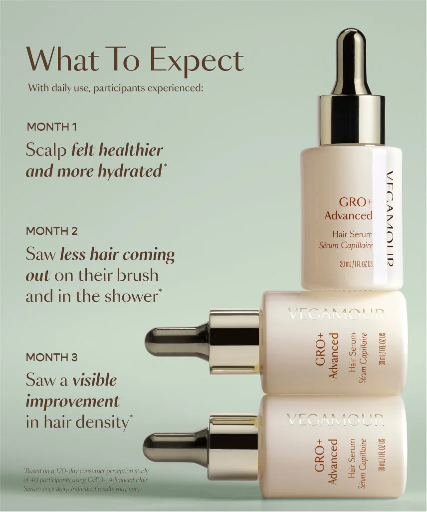 GRO  Advanced Hair Serum (3 Pack)