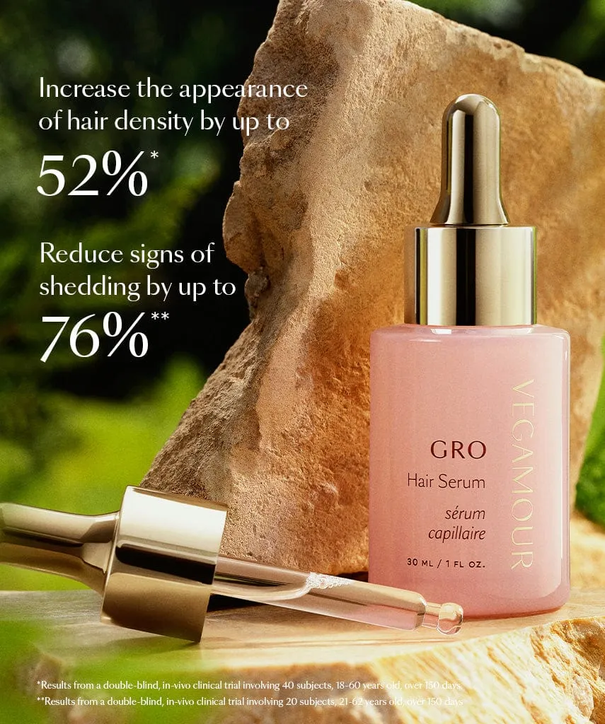 GRO Balance and Restore Kit - Replenish
