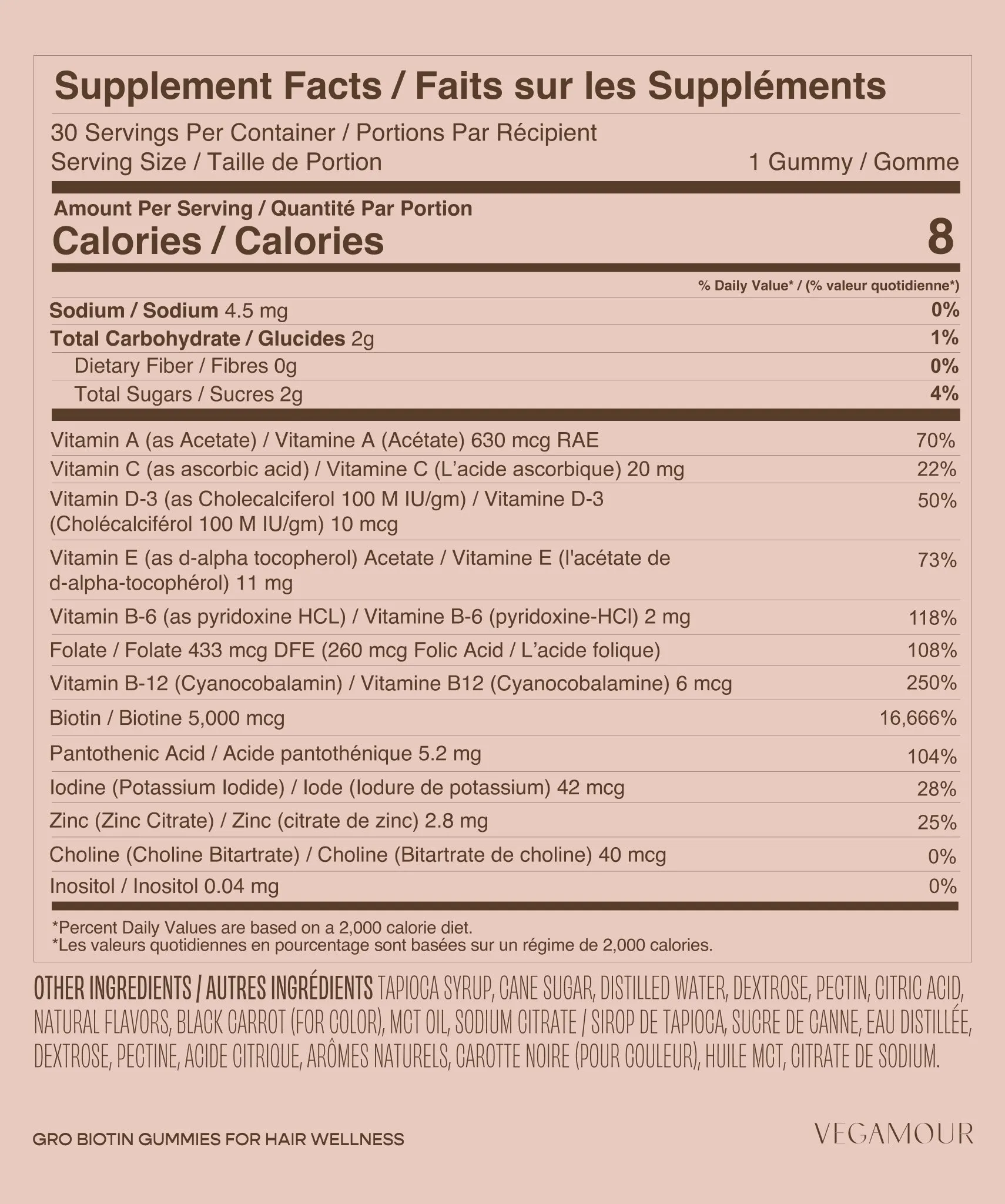 GRO Biotin Gummies (3 Pack)