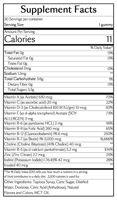 GRO Biotin Gummies (5 Pack) - Replenish