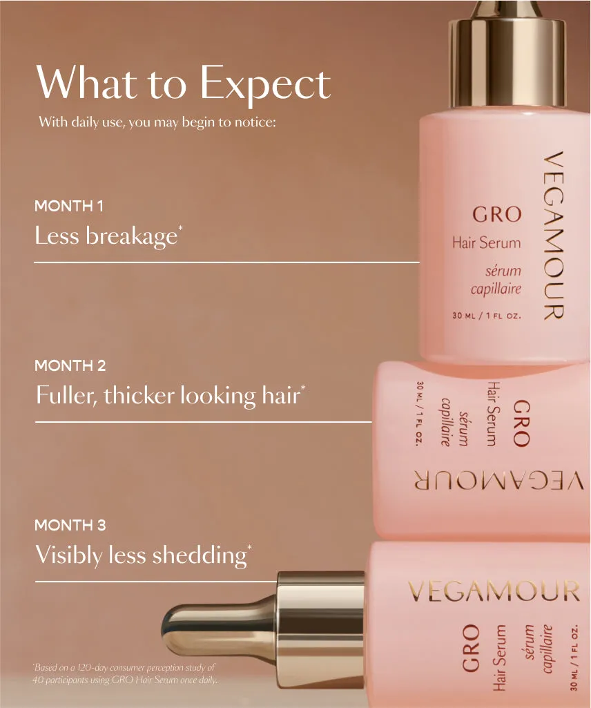 GRO Hair Serum (3 Pack)