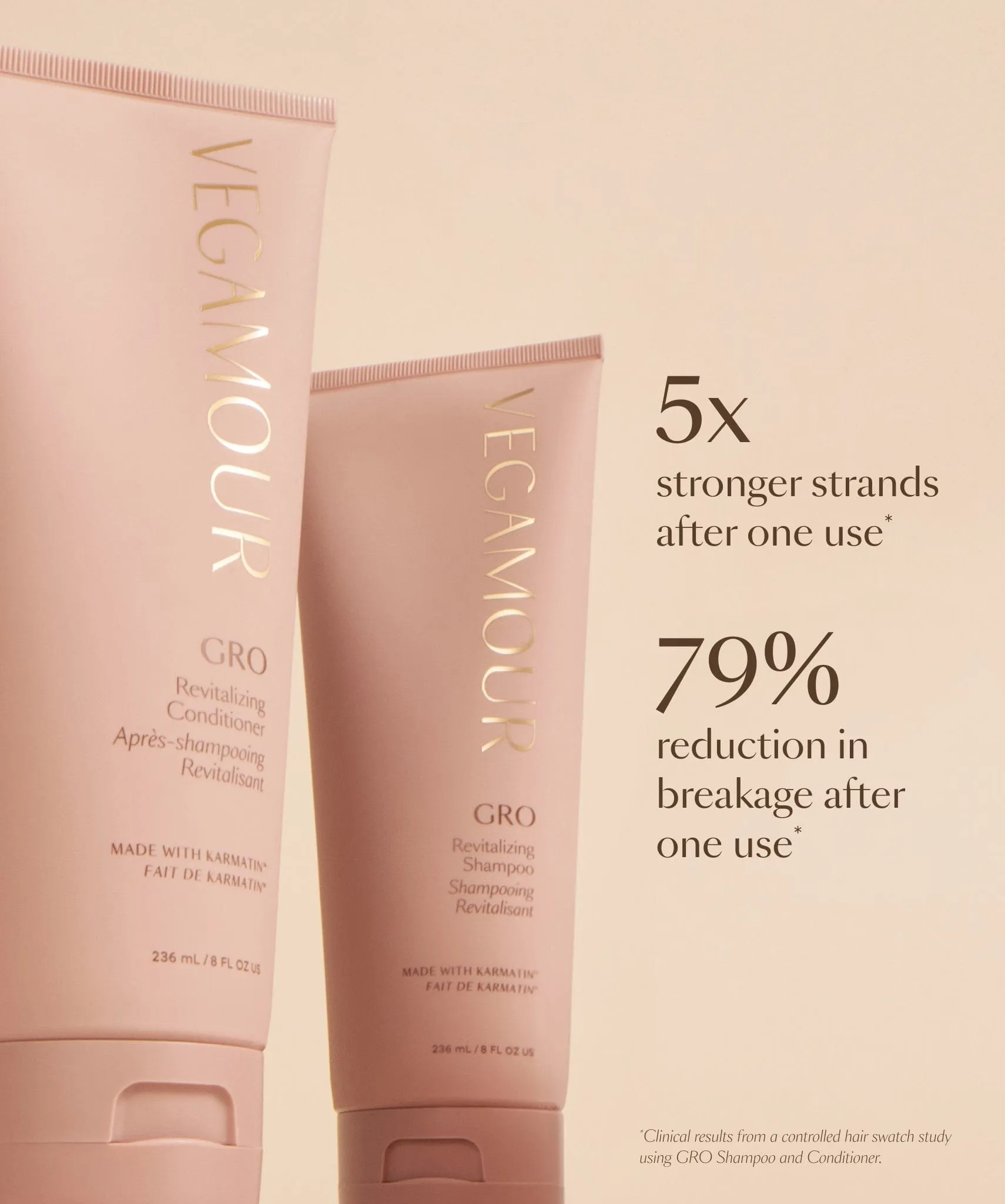 GRO Revitalizing Shampoo and Conditioner Kit