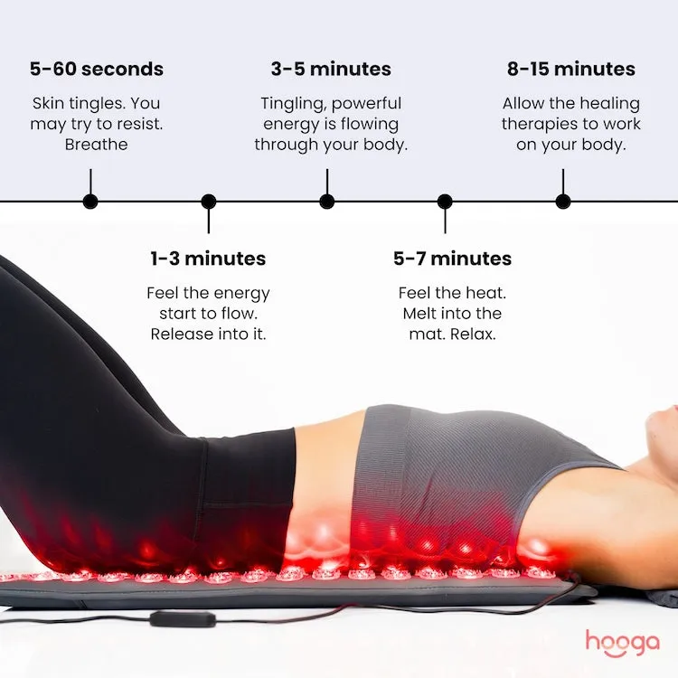 Hooga Red Light Therapy Acupressure Mat