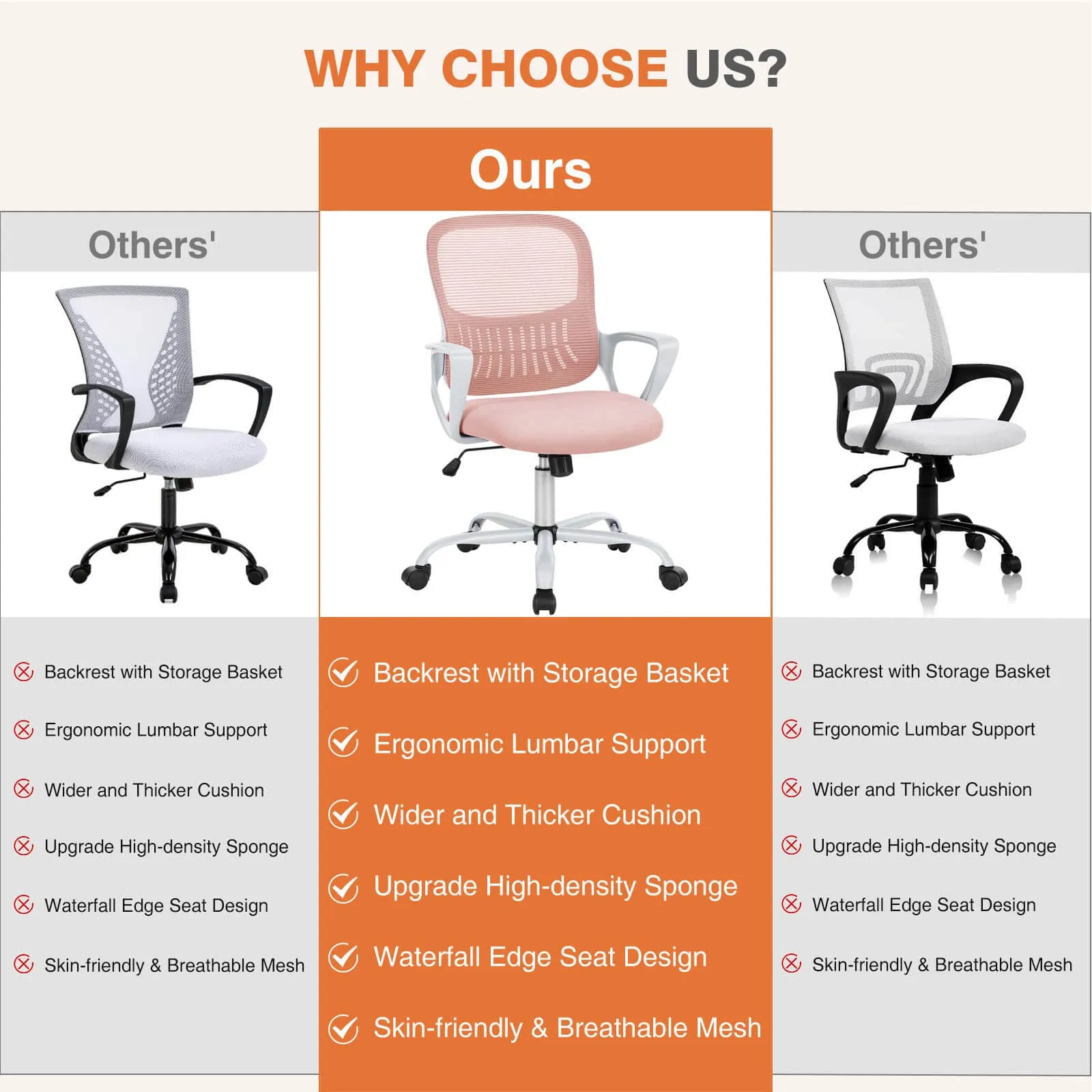 Mid-Back Task Chair with Lumbar Support,Ergonomic Home Office Desk Chairs