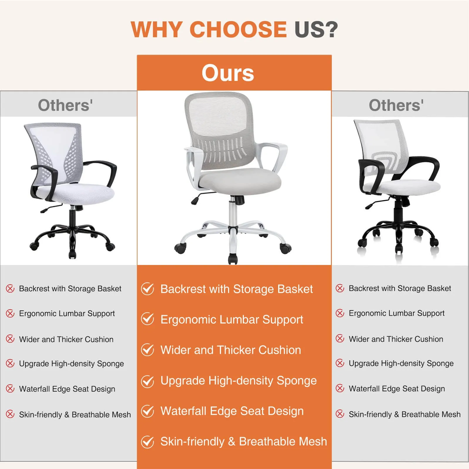 Mid-Back Task Chair with Lumbar Support,Ergonomic Home Office Desk Chairs