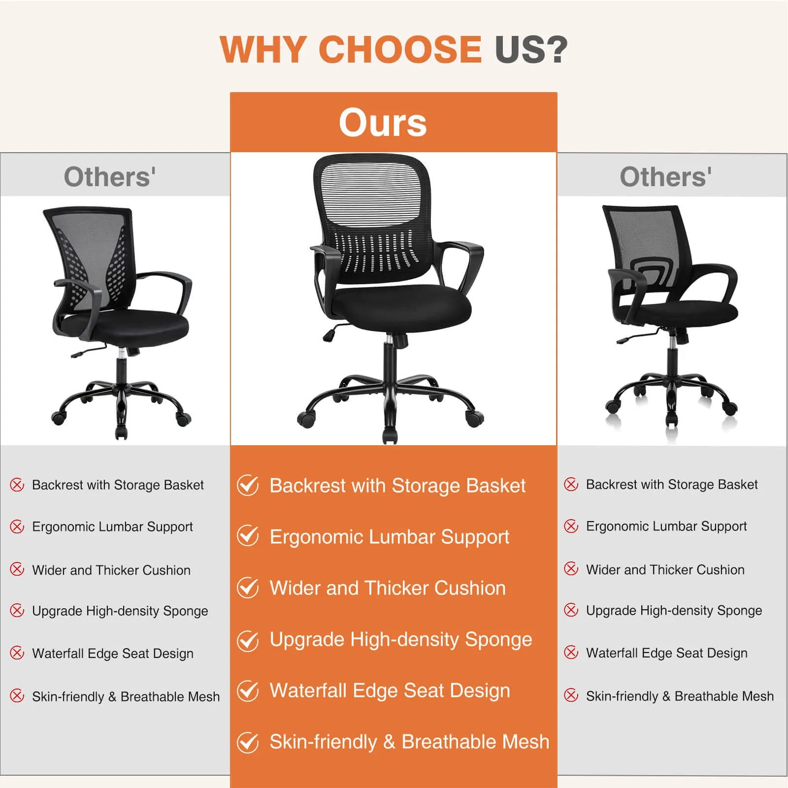 Mid-Back Task Chair with Lumbar Support,Ergonomic Home Office Desk Chairs