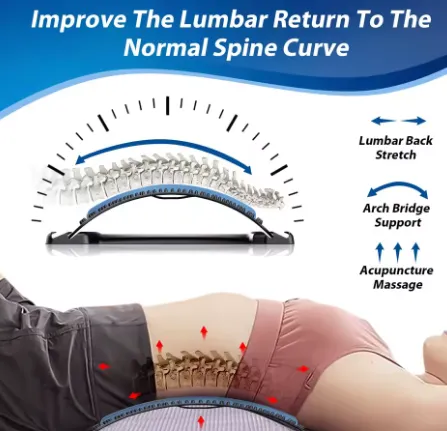 NEW Fitness Back Stretcher Lumbar Cracker Board Massage Tools Back Massager Herniated Disc Sciatica Scoliosis Pain Relief