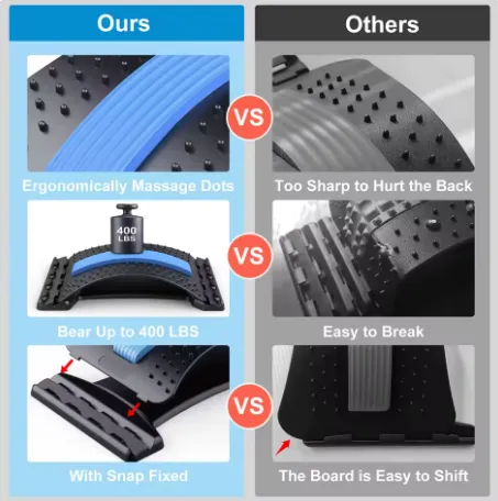 NEW Fitness Back Stretcher Lumbar Cracker Board Massage Tools Back Massager Herniated Disc Sciatica Scoliosis Pain Relief