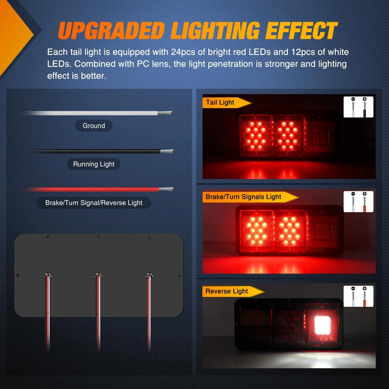 Rectangle Red LED Triple Tail Lights