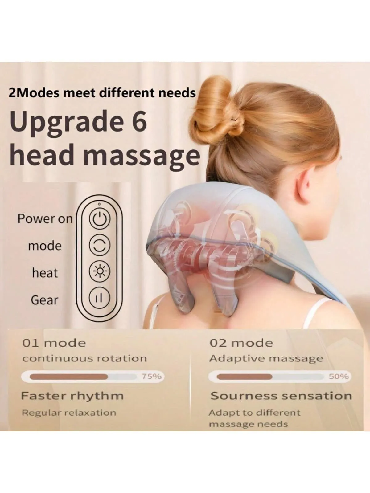 Shoulder And Neck Massager, Clamp Kneading Trapezius Muscle Relax