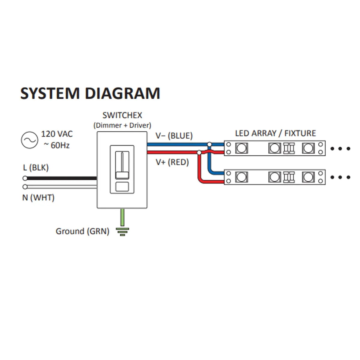 SWITCHEX 60 Watts, 24VDC LED Driver and Dimmer Switch