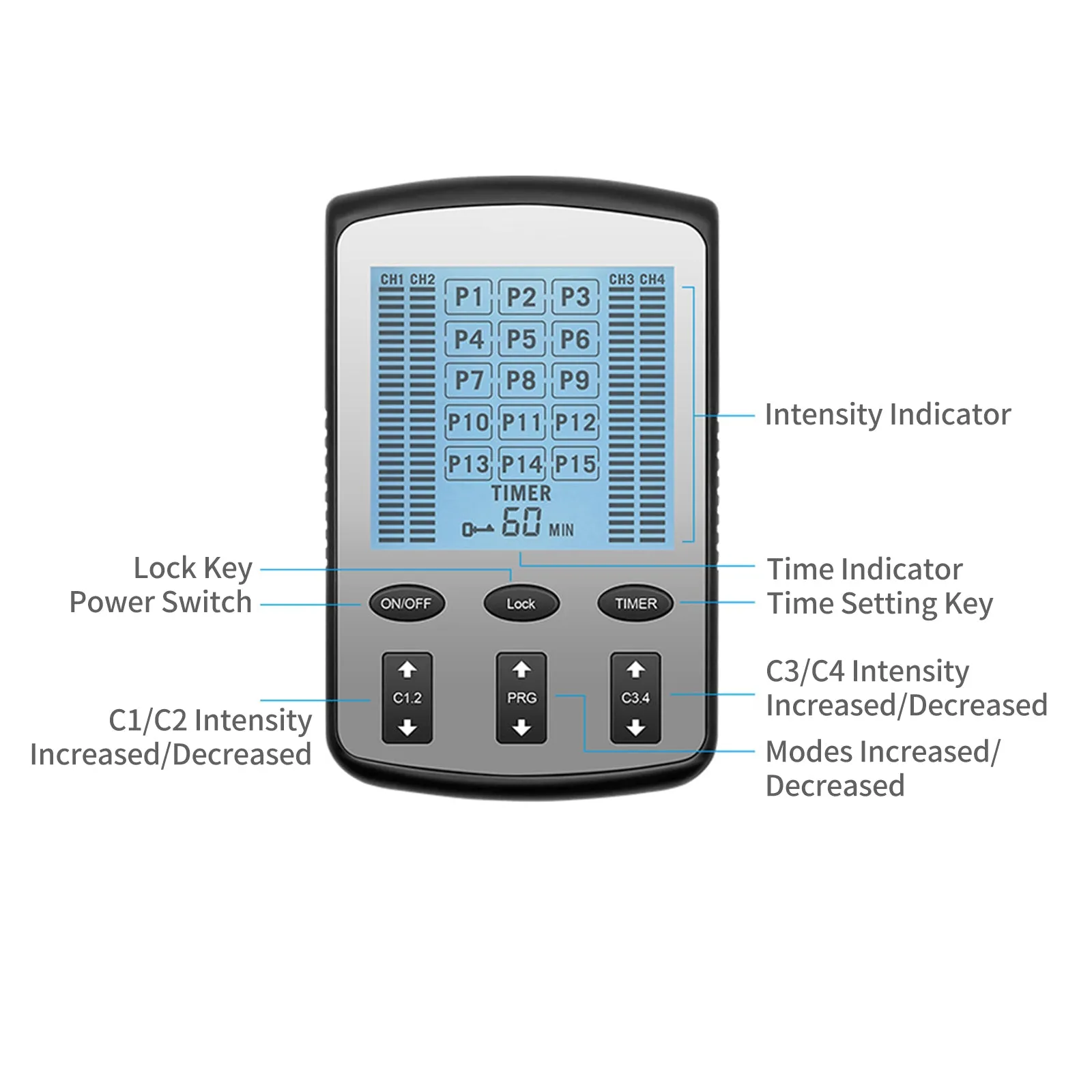 TENS EMS Muscle Stimulator - 15 Modes & 4 Outputs