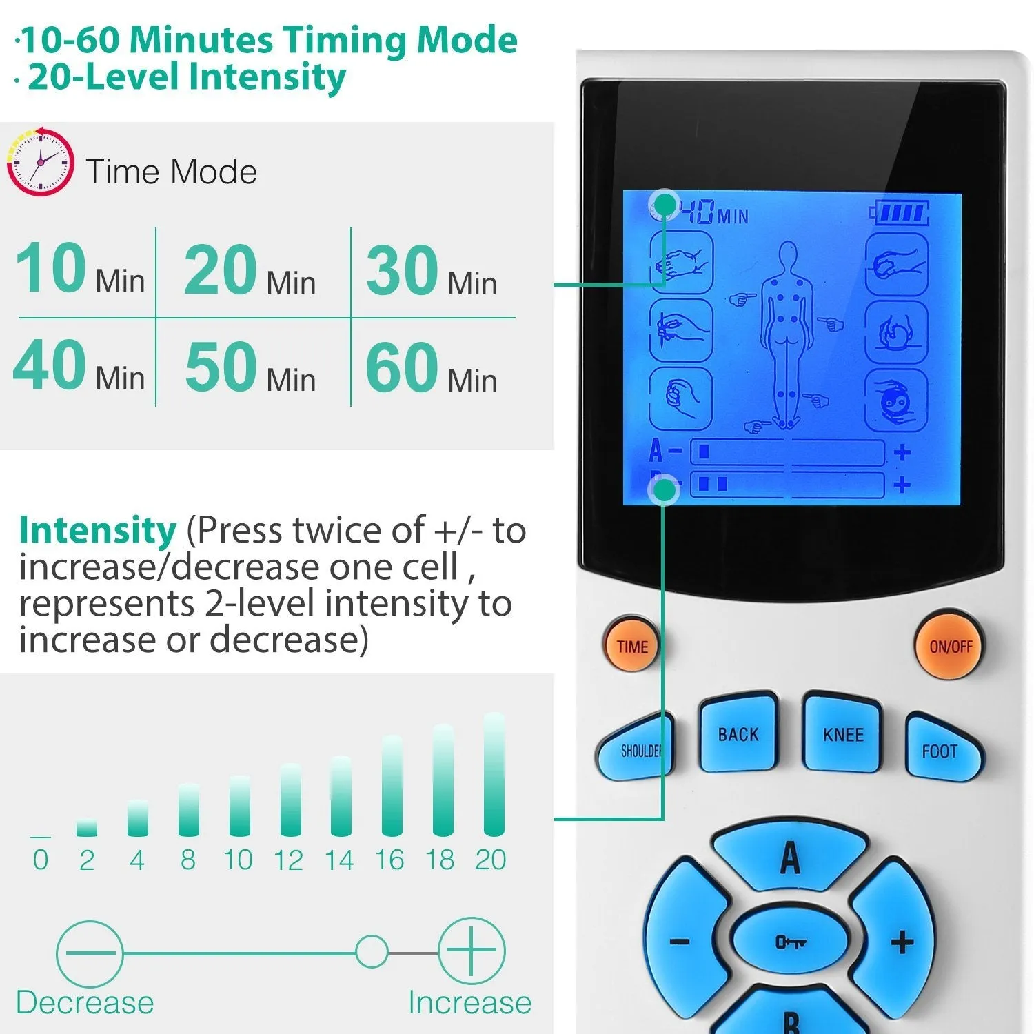 Tens Unit Machine Impulse Massager
