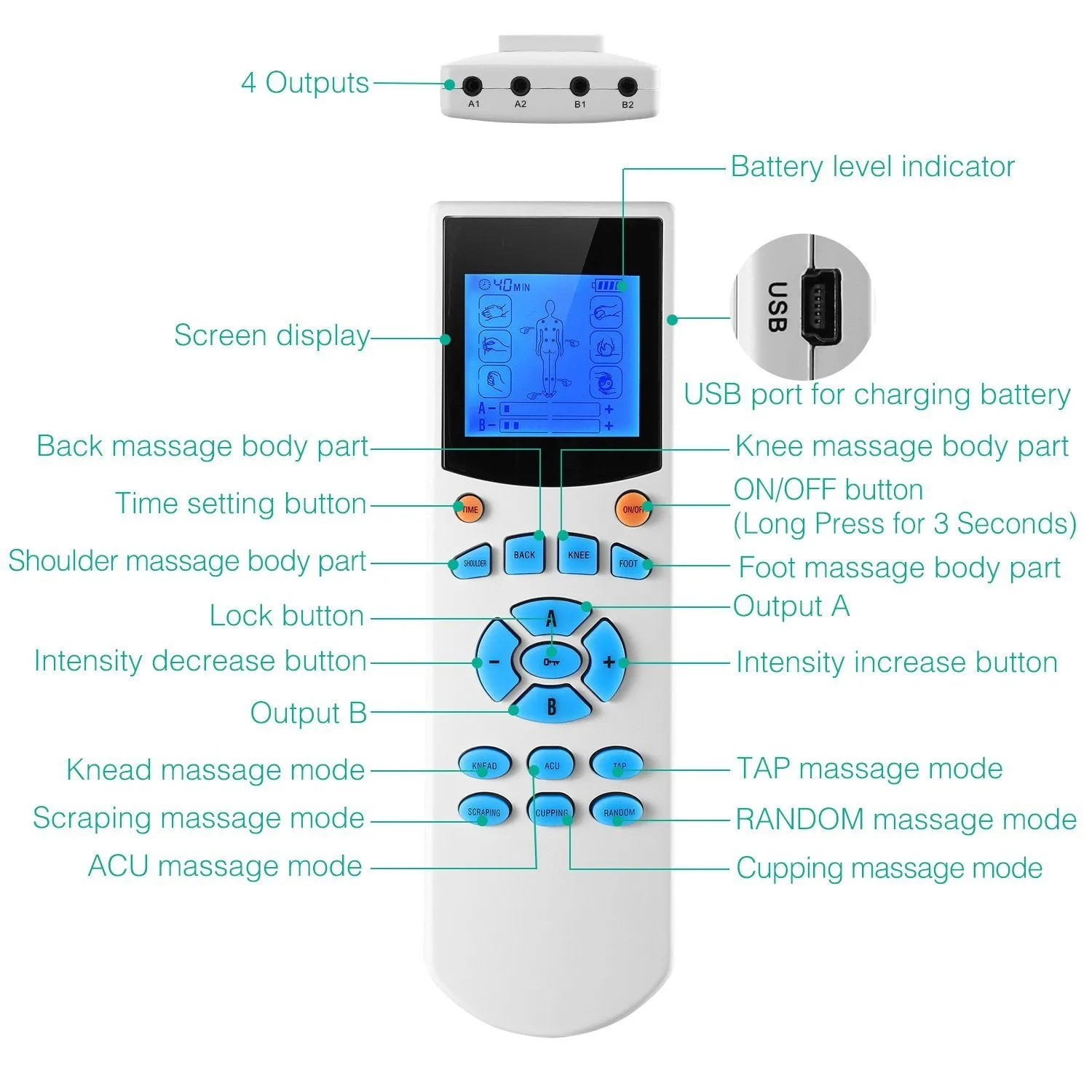 Tens Unit Machine Impulse Massager