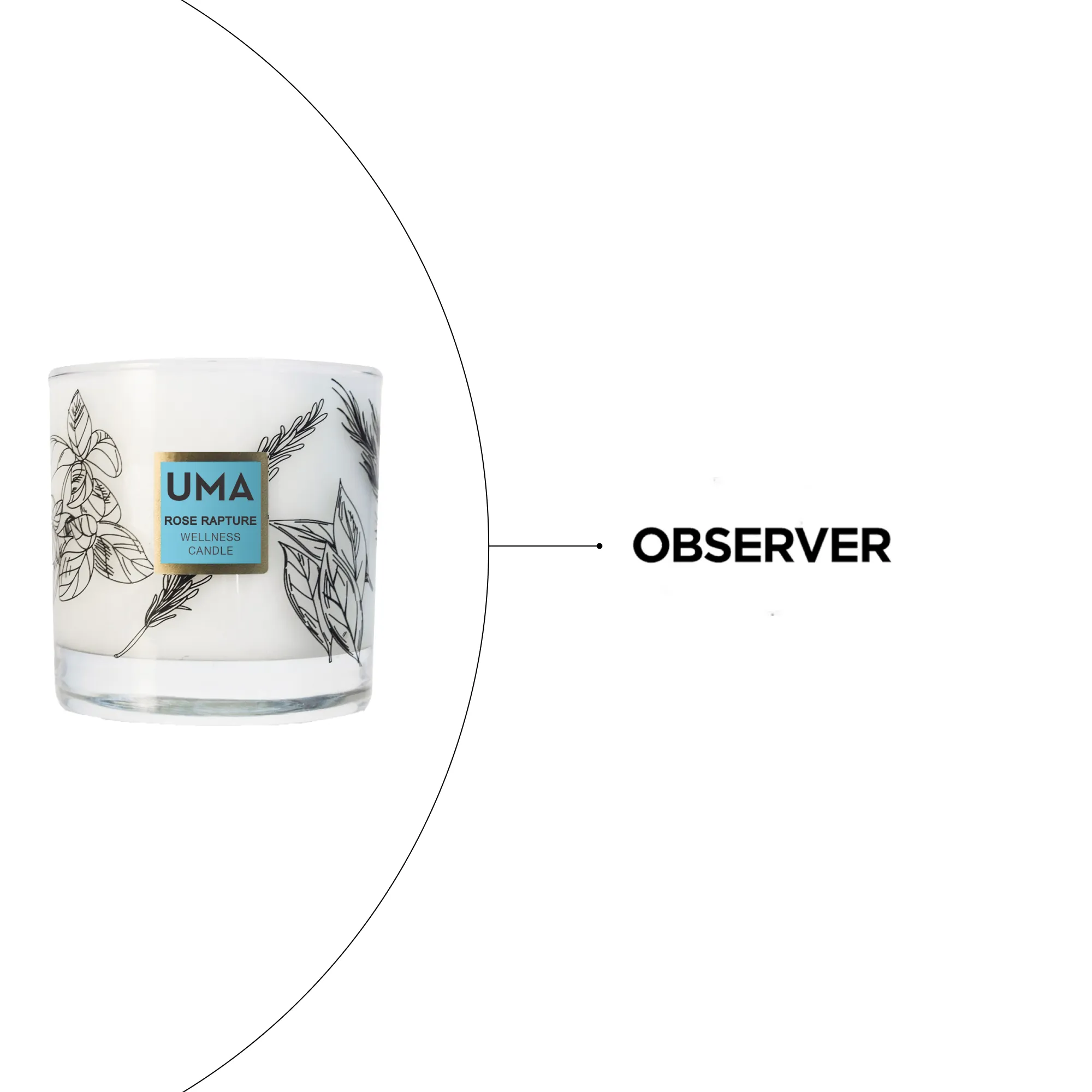 UMA Rose Rapture Wellness Candle