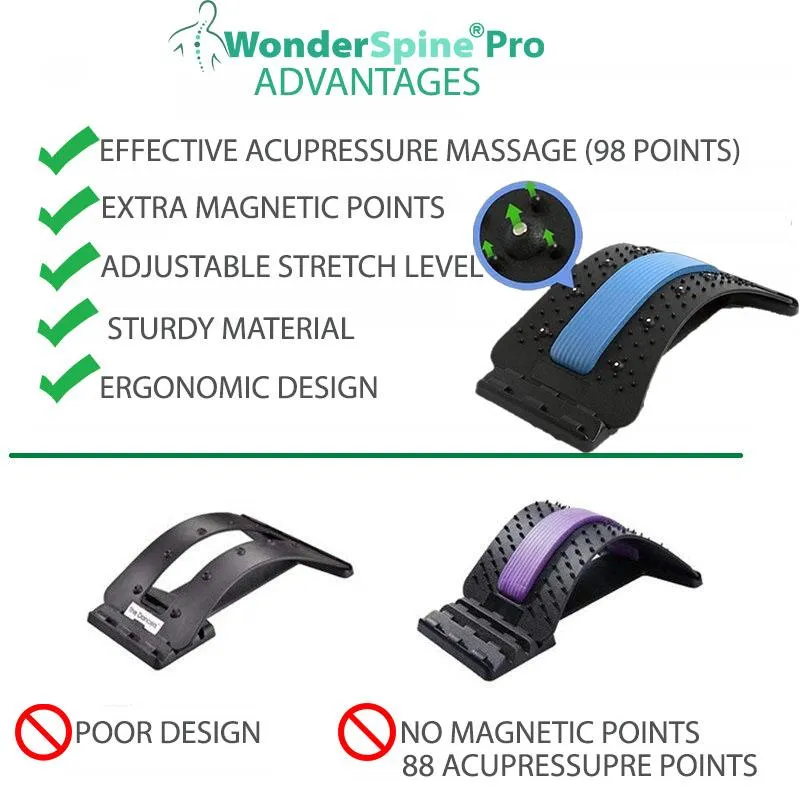 WonderSpine®Pro Orthopedic Back & Sciatica Nerve Stretcher