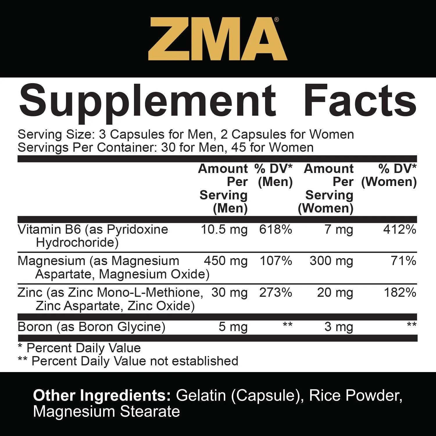 ZMA®